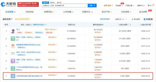 網絡文化經營 新業態下的機遇、挑戰與規范發展